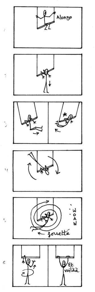 Dessin Mode d_emploi@Laurent Ancion